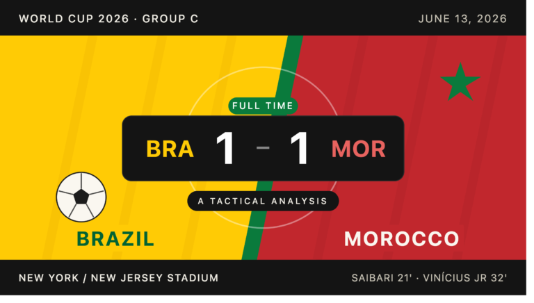 brazil_morocco_feature_image