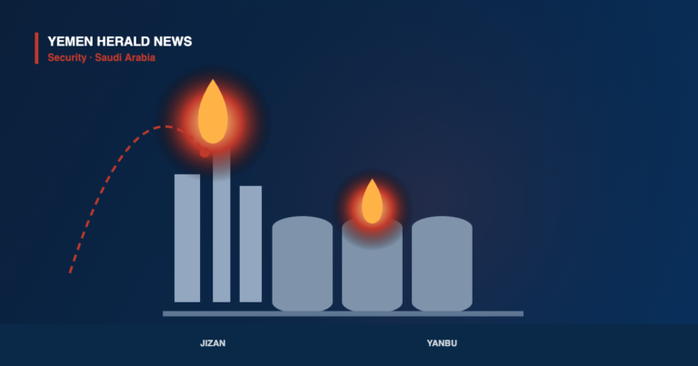 Illustration of a burning refinery complex with storage tanks, representing the strikes on Aramco sites at Jizan and Yanbu