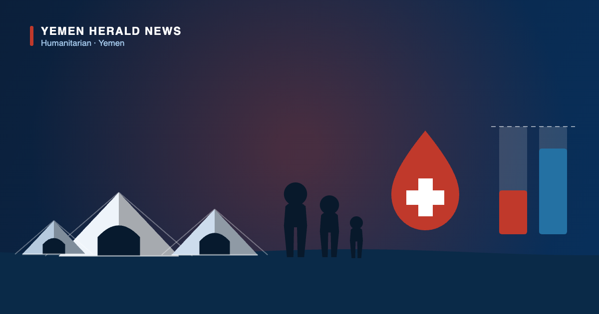 Editorial illustration: displacement tents, a family group, a water and health symbol and a funding-gap bar chart, representing Yemen’s underfunded 2026 humanitarian appeal.