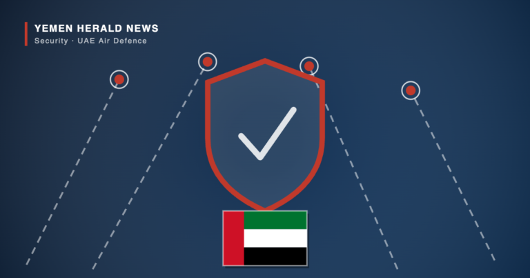 Illustration of a defensive shield deflecting incoming missile and drone tracks above the flag of the United Arab Emirates