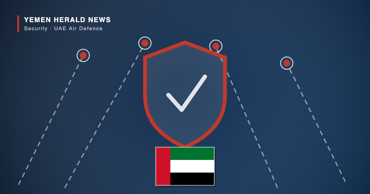 Illustration of a defensive shield deflecting incoming missile and drone tracks above the flag of the United Arab Emirates