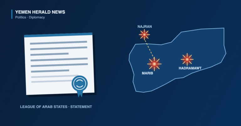 Illustration of an official statement document with a seal beside a map of Yemen marking strikes in Marib and Hadramawt and an attack on Najran in southern Saudi Arabia
