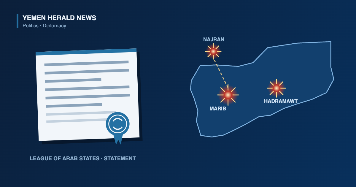 Illustration of an official statement document with a seal beside a map of Yemen marking strikes in Marib and Hadramawt and an attack on Najran in southern Saudi Arabia