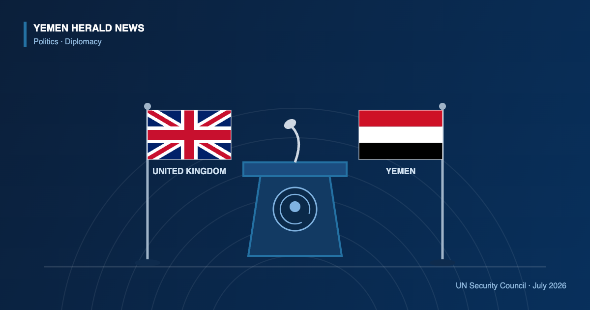Illustration of British and Yemeni flags beside a UN Security Council lectern, marking UK statements of support for Yemen in July 2026