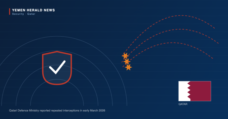 Illustration of a defensive shield with a check mark beside radar arcs, incoming missile trajectories intercepted in mid-air, and the flag of Qatar