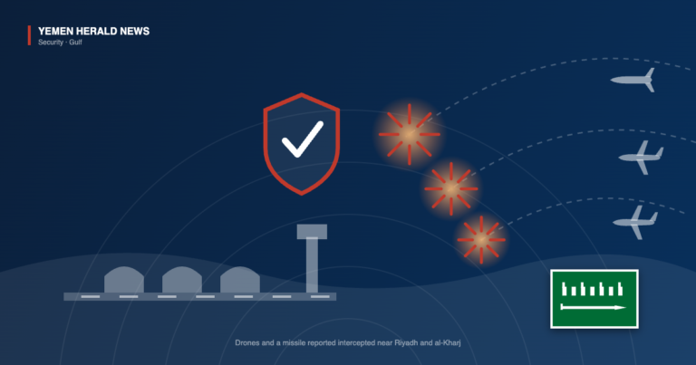 Illustration of drones and a missile being intercepted above an air base with a runway, hangars and control tower, with a shield motif and the flag of Saudi Arabia.