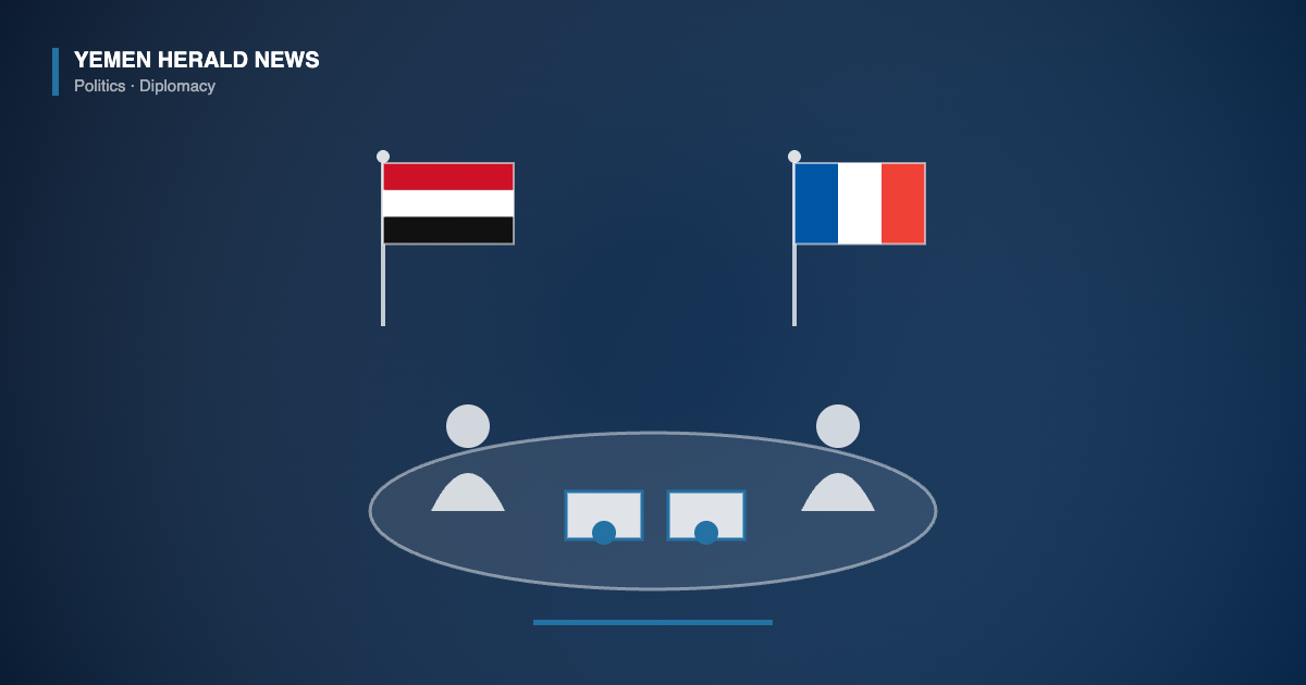 Illustration of Yemeni and French flags beside a diplomatic meeting table, marking talks between PLC deputy chairman Sultan al-Aradah and France ambassador Catherine Corm-Kammoun