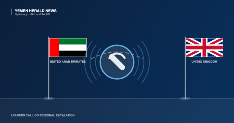 Editorial illustration: the flags of the United Arab Emirates and the United Kingdom on facing poles, joined by a dashed line through a telephone handset icon representing a leaders phone call
