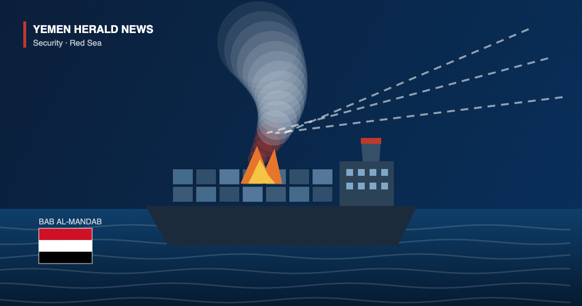 Illustration of a burning container ship in the Bab al-Mandab Strait, with smoke rising and incoming missile trails, beside a Yemeni flag