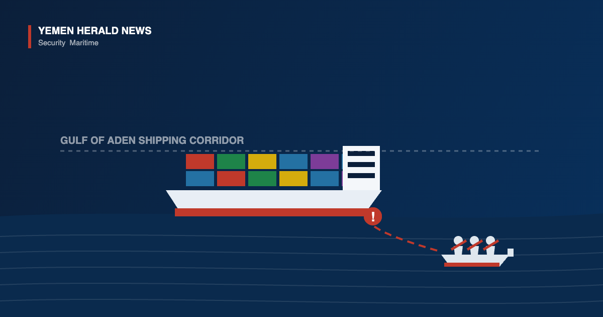 Illustration of a container ship in the Gulf of Aden shipping corridor with an alert marker and a skiff carrying three armed men approaching