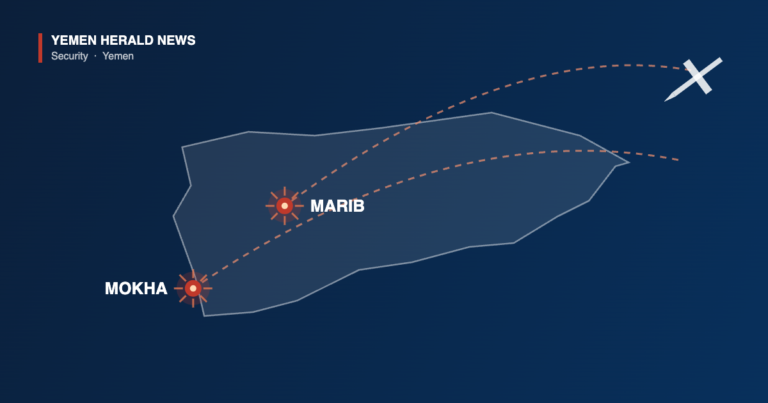 Map illustration of Yemen marking reported missile and drone strikes on Mokha on the Red Sea coast and Marib inland, with dashed incoming flight trails and a drone silhouette