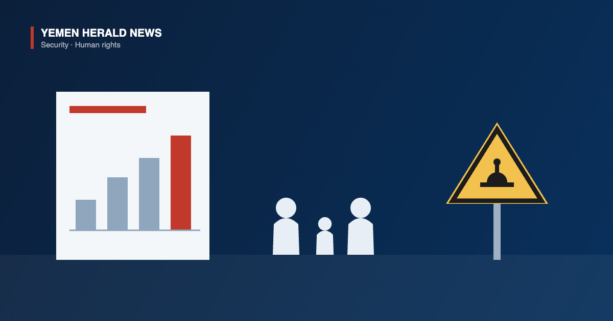Illustration of a rights report with a rising bar chart, civilian figures including a child, and a landmine hazard sign.