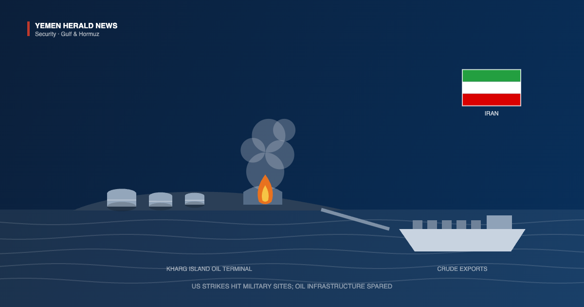 Illustration of Kharg Island oil terminal with storage tanks, a burning military installation, a jetty leading to a loading tanker and the flag of Iran