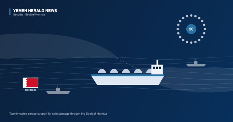 Illustration of an oil tanker escorted through the Strait of Hormuz beside a ring of twenty dots and the flag of Bahrain