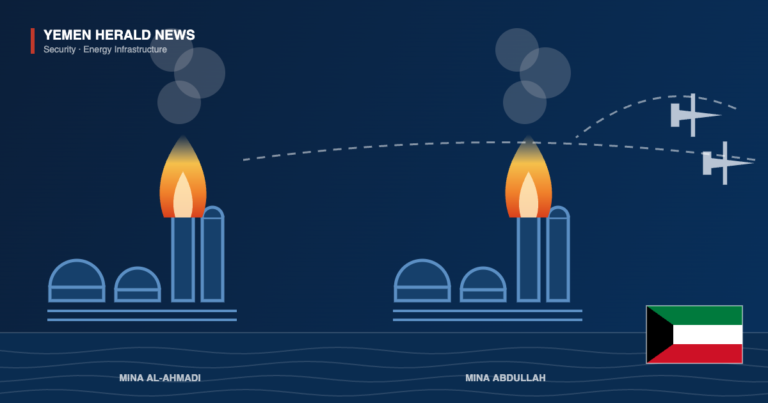 Editorial illustration of two coastal refineries labelled Mina Al-Ahmadi and Mina Abdullah with fires and smoke rising from process units, inbound drones and the Kuwaiti flag