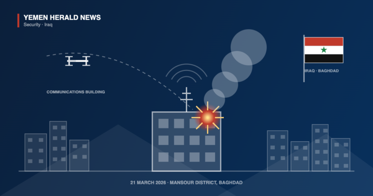 Editorial illustration: a drone on a dashed flight path striking a communications building with an antenna in a city skyline, with a smoke plume rising and the Iraqi flag alongside