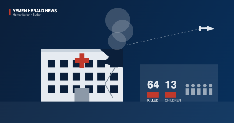 Illustration of a damaged hospital building marked with a red cross, smoke rising from a broken corner, a drone on an approach path, and figures showing 64 killed including 13 children