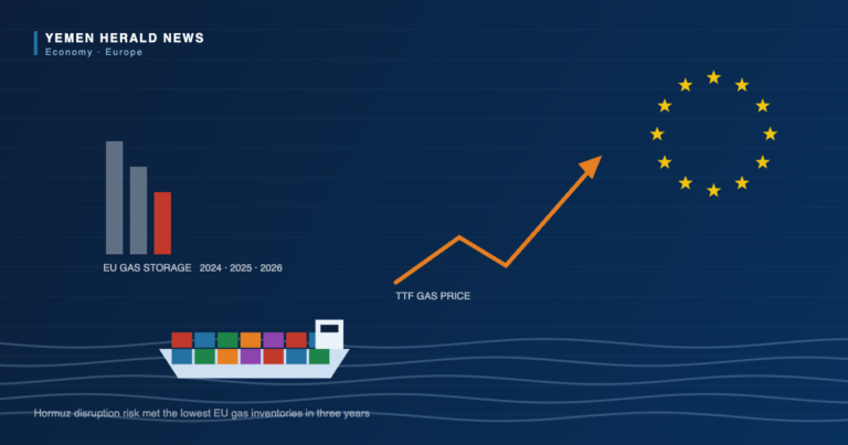 Illustration showing declining European gas storage bars, a rising TTF gas price line, the European Union star circle and a cargo ship at sea