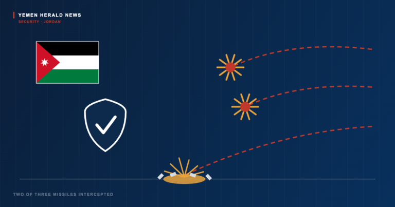 Editorial illustration of the flag of Jordan and a defensive shield beside two intercepted missile trajectories and a third striking the ground