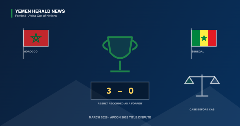 Editorial illustration: a football trophy between the Moroccan and Senegalese flags, a scoreboard reading 3-0 marked as a forfeit, and a set of scales representing the arbitration case