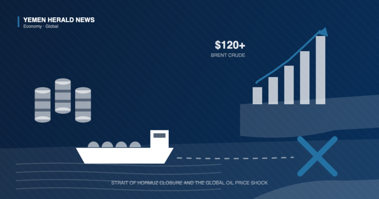 Illustration of an oil tanker halted on a dashed shipping route into a blocked Strait of Hormuz, with oil barrels and a rising Brent crude price chart