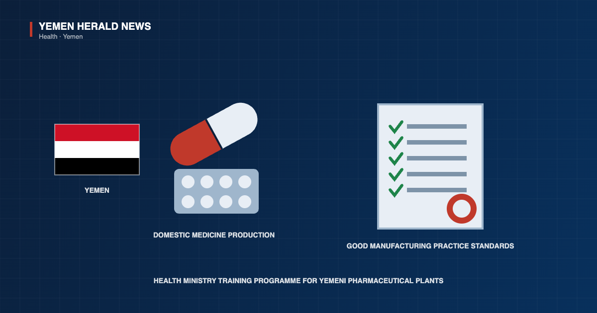 Editorial illustration of a medicine capsule, a blister pack and a checklist stamped with a seal beside the flag of Yemen, representing pharmaceutical manufacturing standards