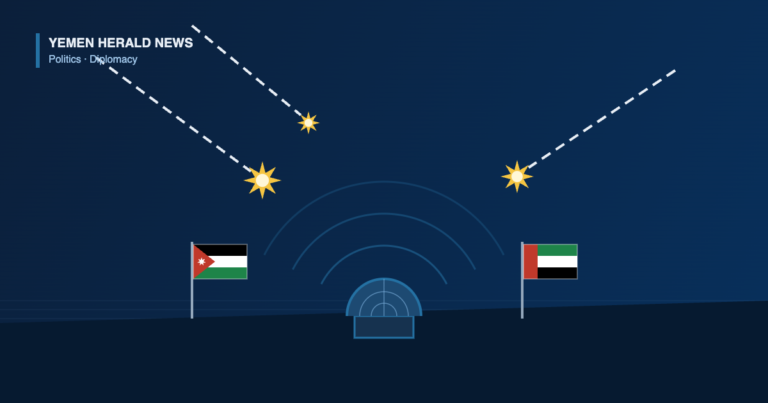 Illustration of an air defence radar dome with intercept bursts above flags of Jordan and the United Arab Emirates