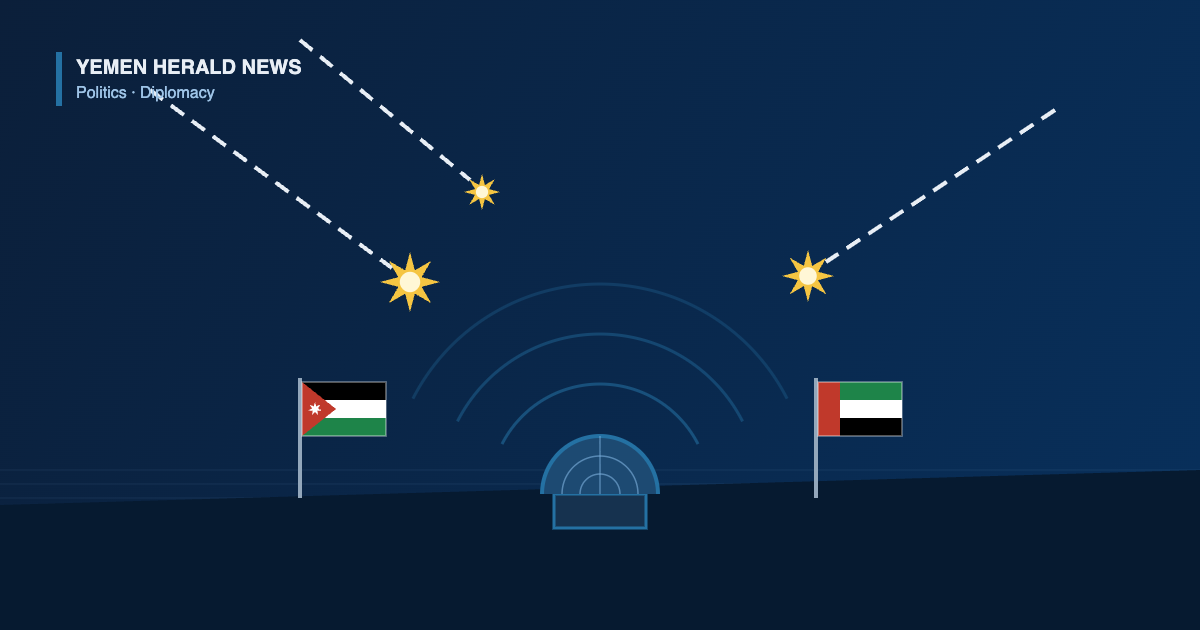 Illustration of an air defence radar dome with intercept bursts above flags of Jordan and the United Arab Emirates