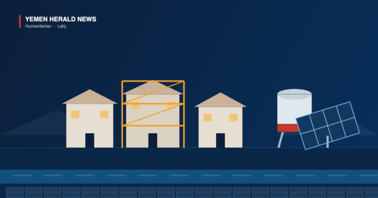 Illustration of damaged houses under repair scaffolding beside a raised water tank, a solar panel and an irrigation canal lined with gabion blocks in the Tuban delta, Lahj
