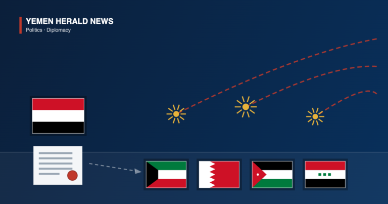 Illustration of missile trails intercepted above the flags of Kuwait, Bahrain, Jordan and Iraq, beside a Yemeni flag and a sealed statement document