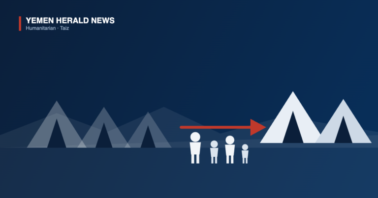 Illustration of families walking from three emptied tent sites to two receiving camps in western Taiz