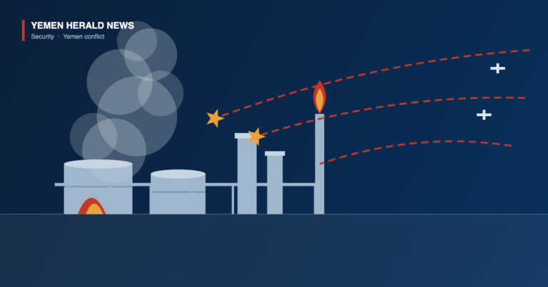 Illustration of an oil refinery with storage tanks, distillation columns and a lit flare stack, smoke rising from a fire at one tank, and dashed missile trails arriving from the right with intercept bursts.