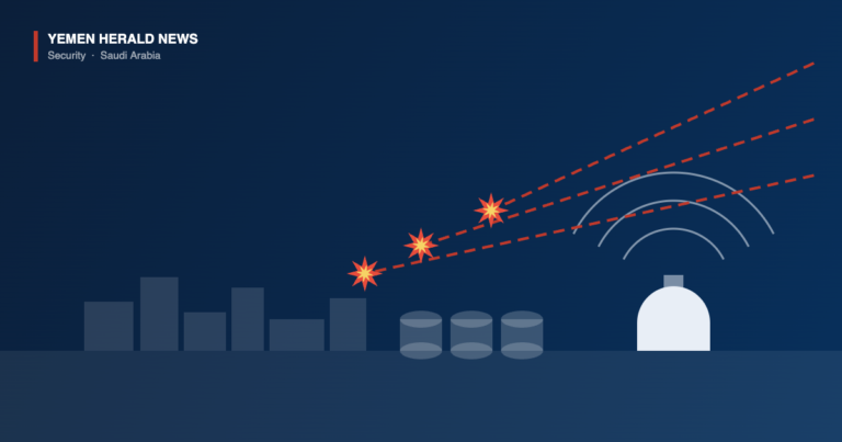 Illustration of a radar dome with detection arcs and three incoming missile trails ending in intercept bursts above a city skyline and fuel storage tanks