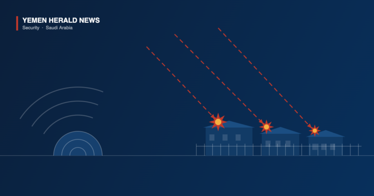 Illustration of dashed missile and drone trails ending in bursts over fenced military depot buildings, with a radar dome and sweep arcs at left.