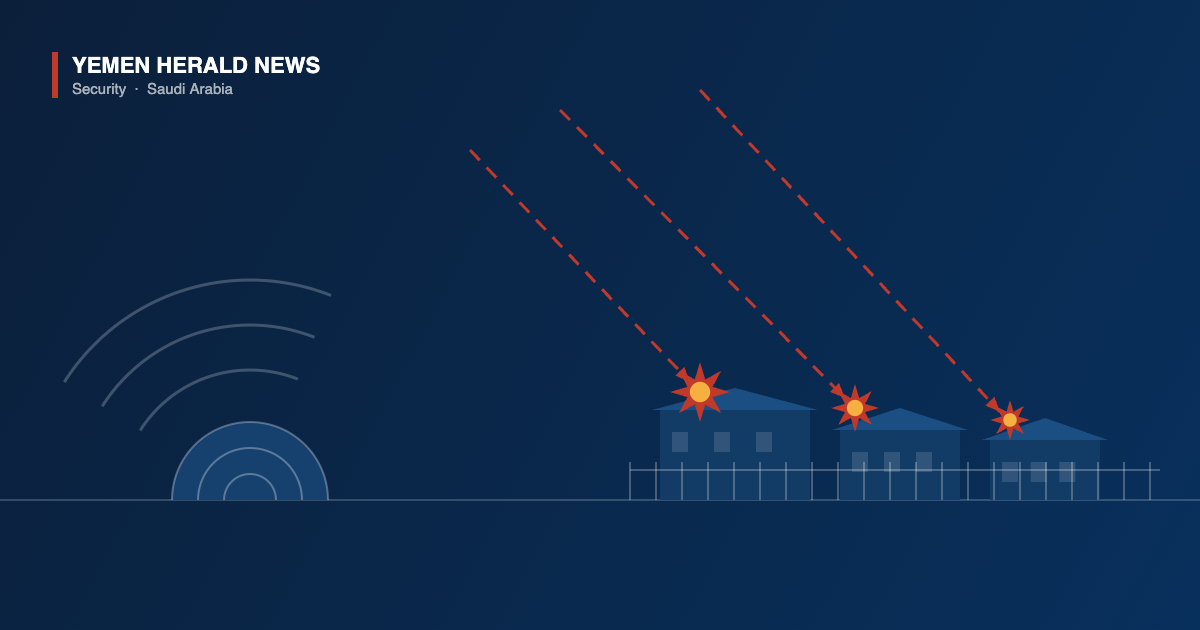 Illustration of dashed missile and drone trails ending in bursts over fenced military depot buildings, with a radar dome and sweep arcs at left.