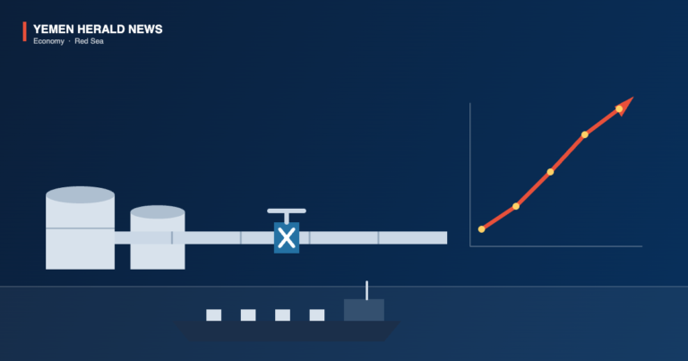 Illustration of oil storage tanks and a pipeline with a closed valve beside a rising price chart and a tanker at sea.