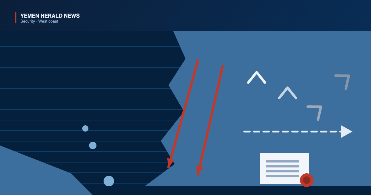 Map-style illustration of Yemen&rsquo;s Red Sea coast showing southward advance arrows along the shore, islands in the strait, withdrawing unit markers moving inland and a sealed inquiry document
