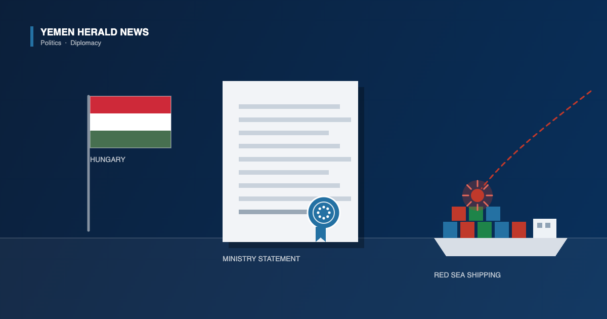 Illustration of the Hungarian flag beside a ministry statement with a seal and a container ship under attack in the Red Sea