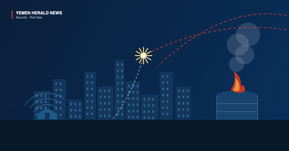 Illustration of air defence over a city skyline with an intercepted missile and a burning fuel tank