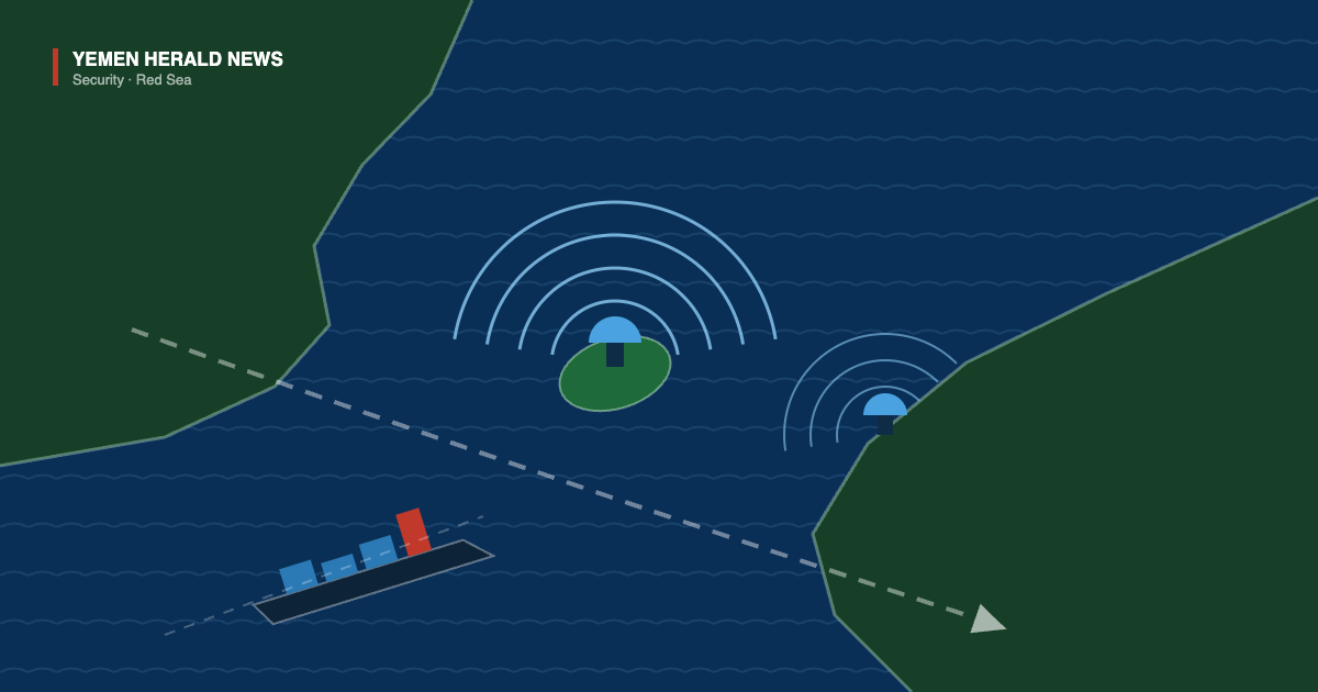 Map-style illustration of a sea strait with radar installations on an island and a headland and a cargo ship transiting the channel