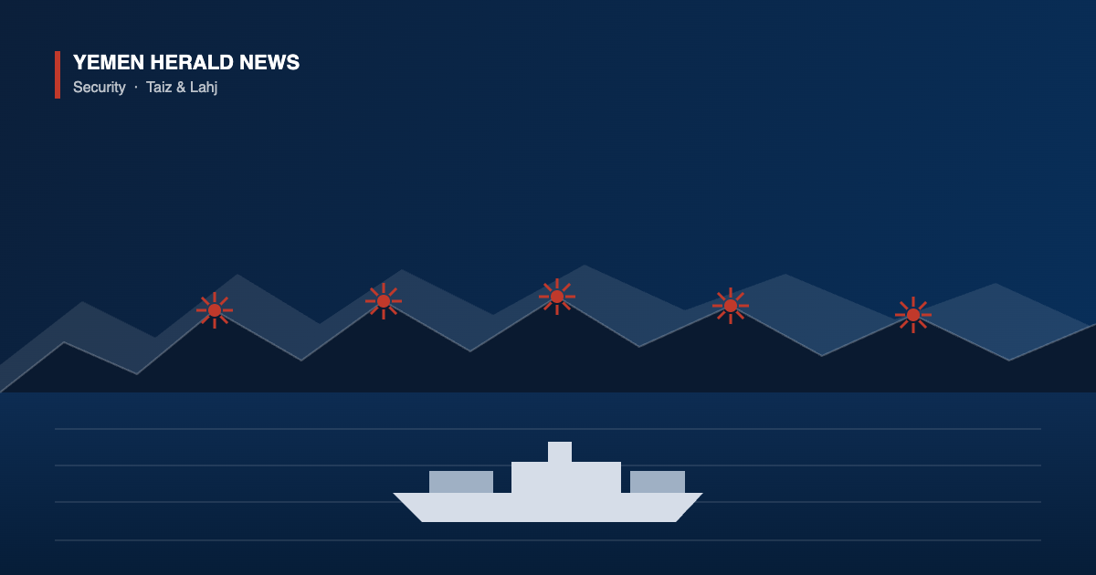 Illustration of a contested mountain ridge marked with clash points above a narrow sea strait with a ship, representing fighting in Taiz and Lahj above Bab al-Mandab