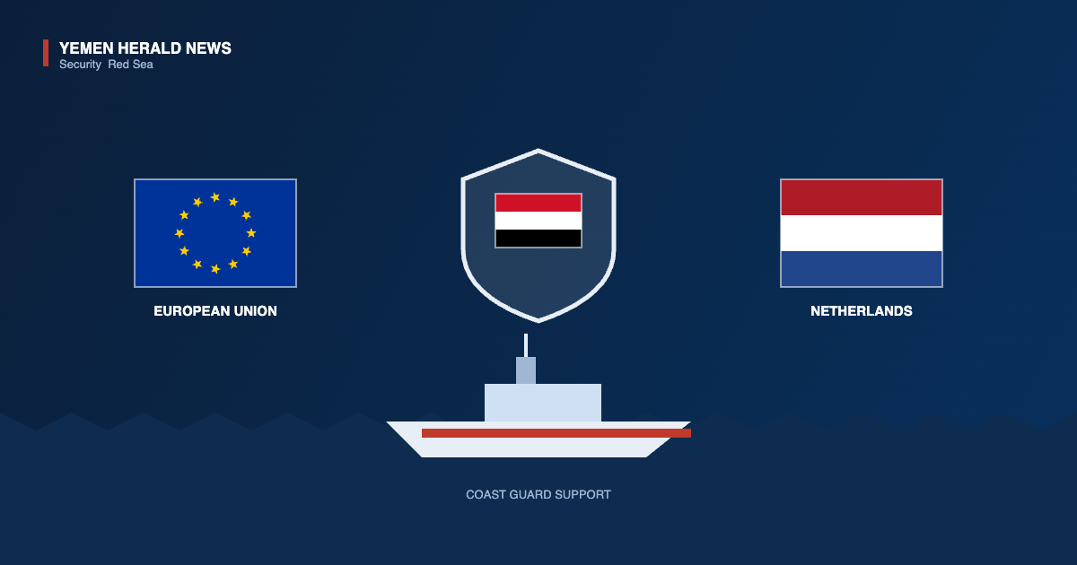Illustration of Yemeni coast guard cooperation with Europe, showing a patrol boat, a shield bearing the Yemeni flag, and the European Union and Netherlands flags