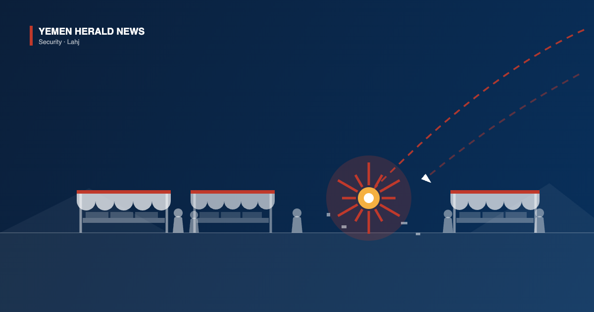 Illustration of a market with awnings and shoppers in Lahj, Yemen, with two missile trails and an impact burst among the stalls