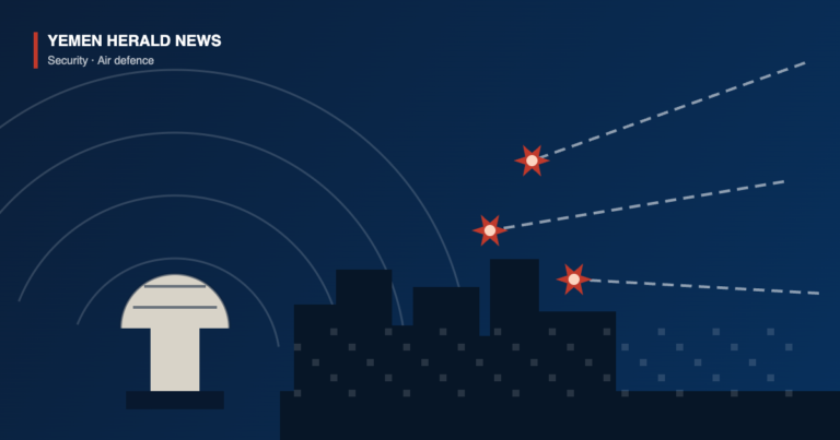 Illustration of a radar dome with detection arcs over a city skyline and three incoming trails ending in intercept bursts