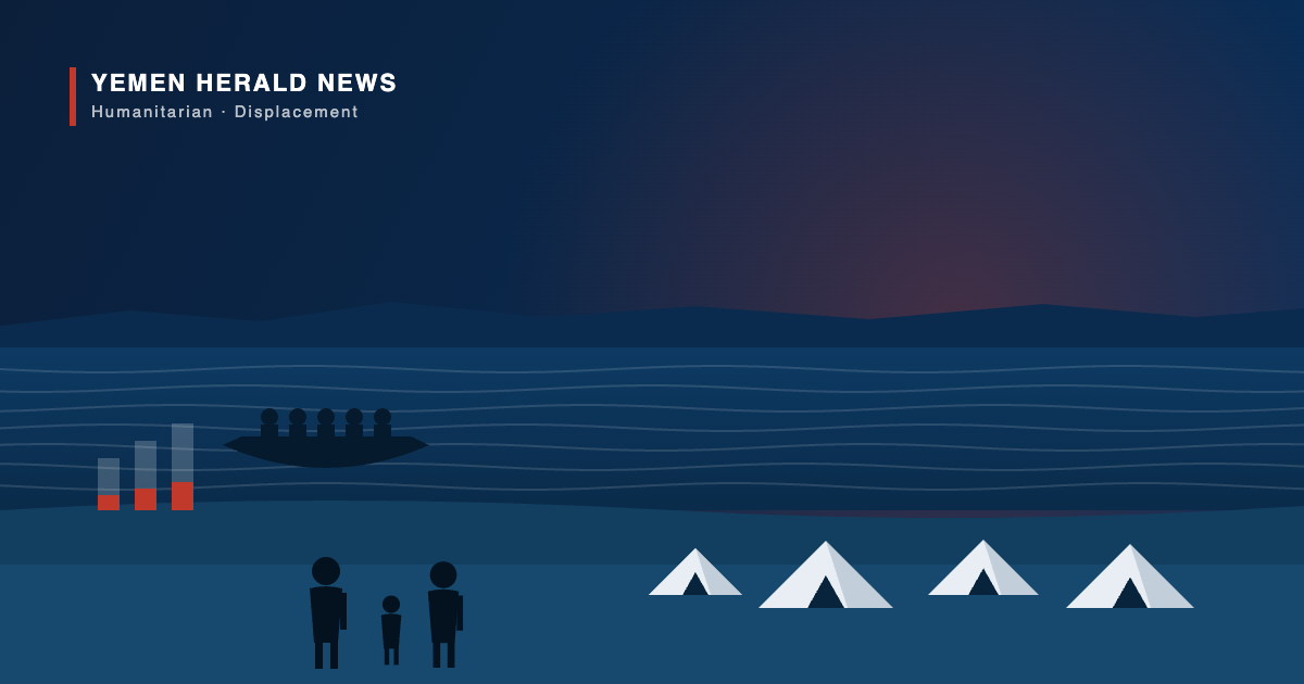 Illustration of a small boat carrying people across a strait toward a shoreline camp of tents, representing Yemeni refugees arriving at Obock in Djibouti.