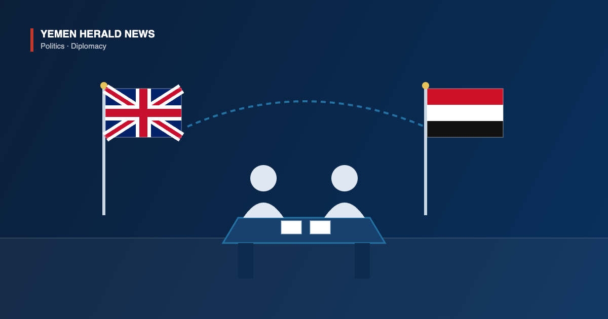 Illustration of a bilateral meeting between British and Yemeni officials, with the Union Jack and the Yemeni flag flanking a meeting table