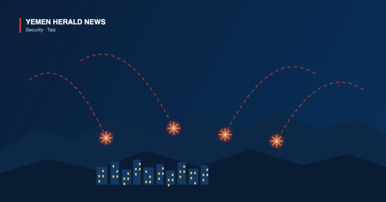 Illustration of arcing projectile trails ending in impact bursts over mountain ridges above a lit city in a valley, representing fighting around Taiz
