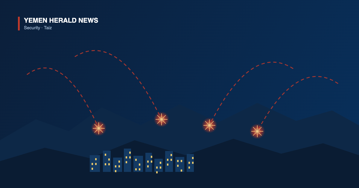 Illustration of arcing projectile trails ending in impact bursts over mountain ridges above a lit city in a valley, representing fighting around Taiz