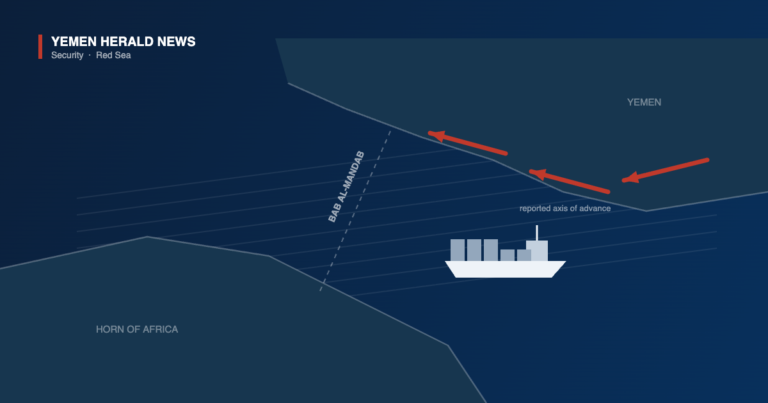 Map of the Bab al-Mandab strait with a cargo ship in the channel and arrows marking a reported axis of advance along Yemen Red Sea coast