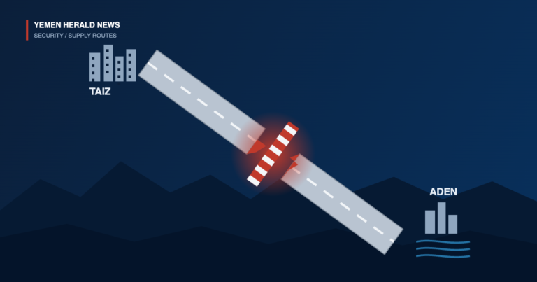 Illustration of the highway between Taiz and Aden severed by a red barrier, with city skylines at each end and mountains behind